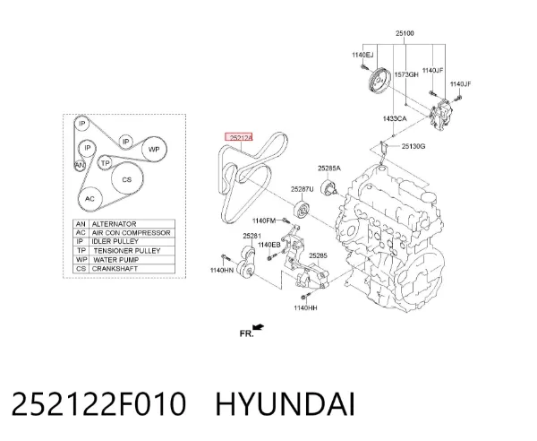 Ремінь генератора 252122F010 Hyundai/Kia