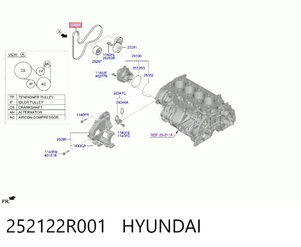 Ремінь генератора 117205825R Renault (RVI)