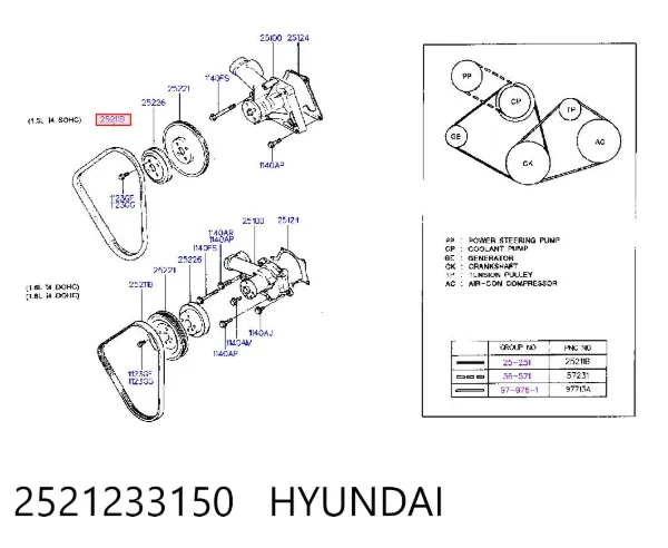 Ремінь генератора 2521233150 Hyundai/Kia