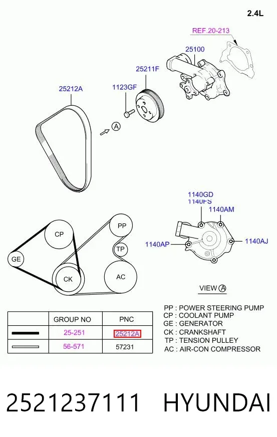 Ремінь генератора 2521237111 Hyundai/Kia