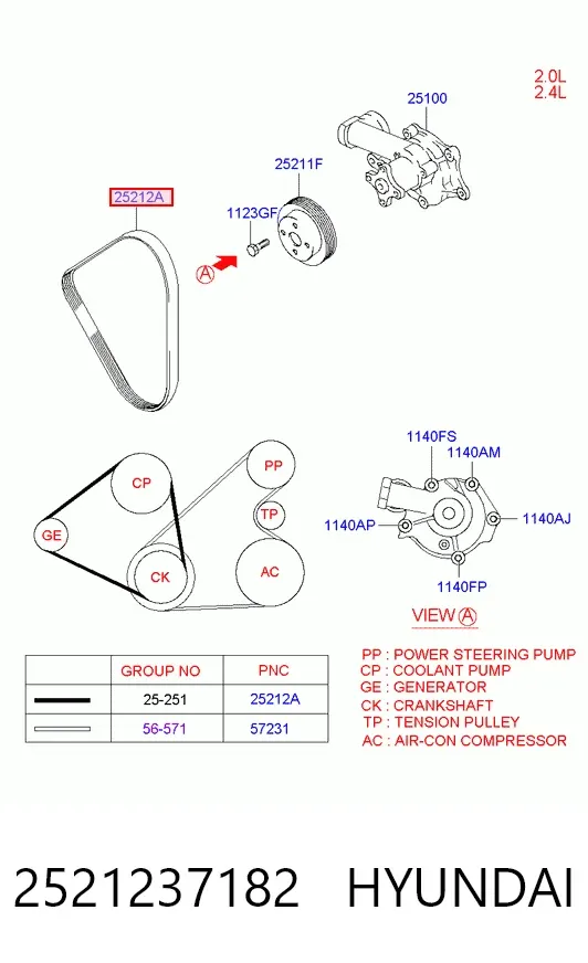 Ремінь генератора 2521237182 Hyundai/Kia