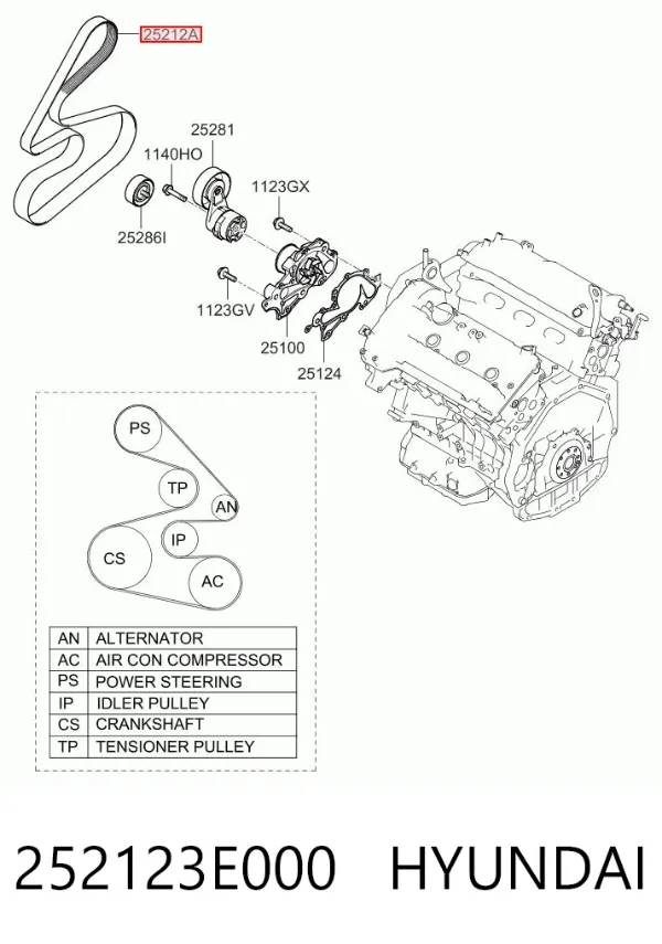 Ремінь генератора 252123E000 Hyundai/Kia