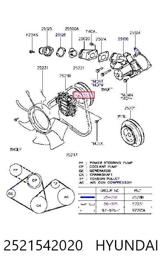 Ремінь генератора 2521542020 Hyundai/Kia