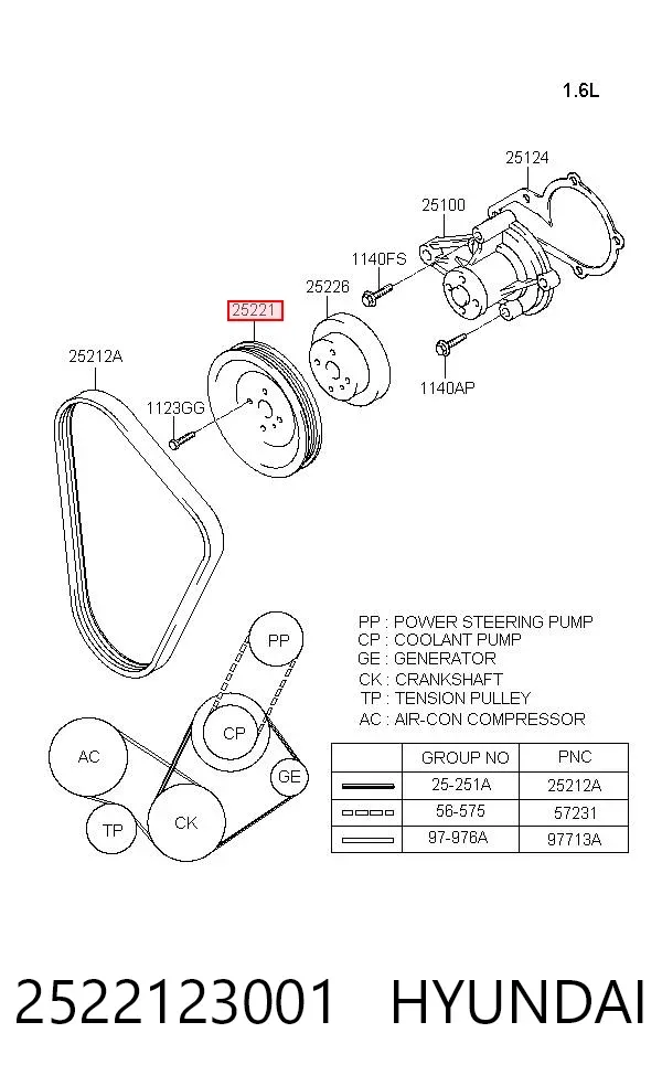 Шків помпи 2522123001 Hyundai/Kia