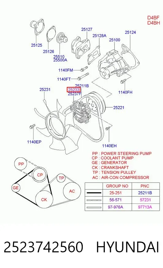 Вискомуфта вентилятора 2523742560 Hyundai/Kia