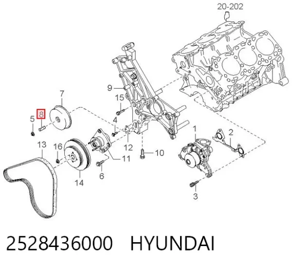  2528436000 Hyundai/Kia