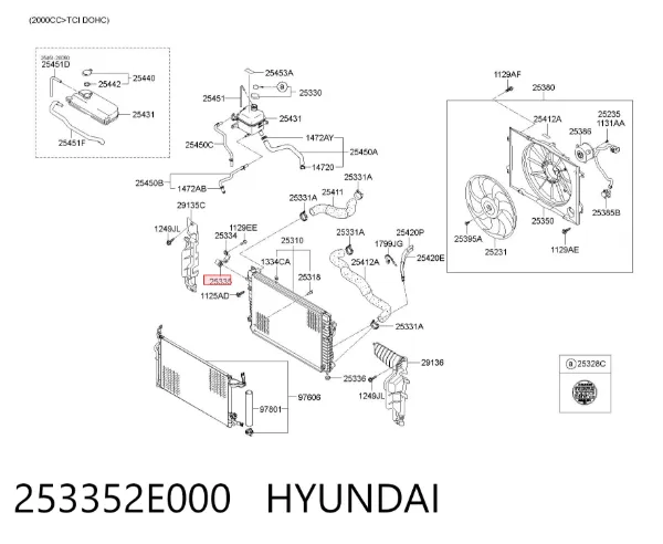 Подушка кріплення радіатора верхня 253352E000 Hyundai/Kia