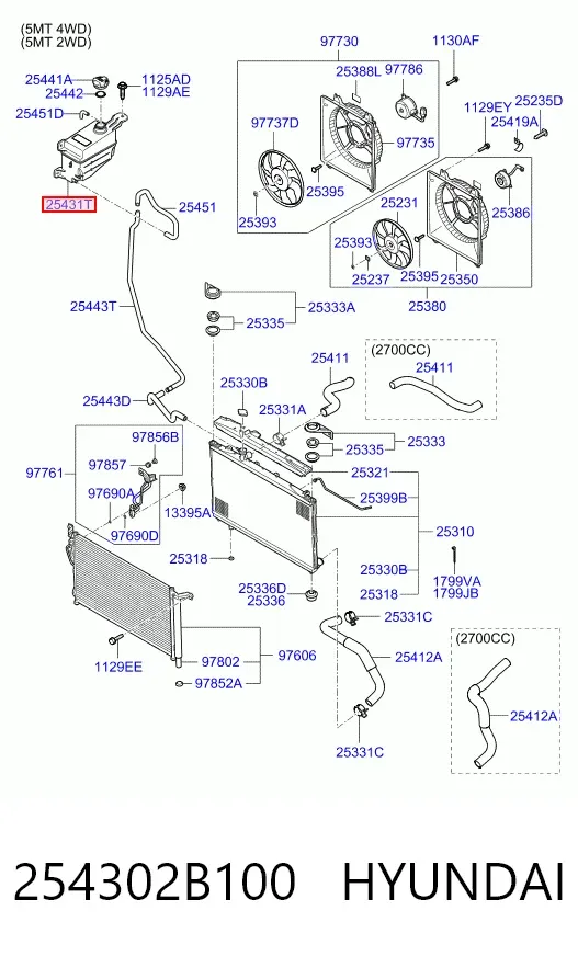 Бачок системи охолодження Hyundai Santa Fe II