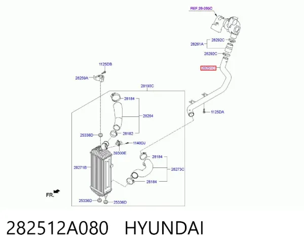  282512A080 Hyundai/Kia