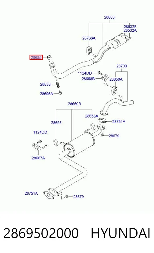  2869502000 Hyundai/Kia