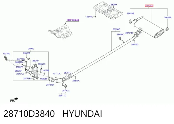Глушник, задня частина Hyundai Tucson III