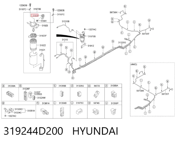  319244D200 Hyundai/Kia