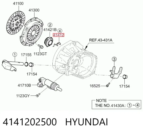  4141202500 Hyundai/Kia