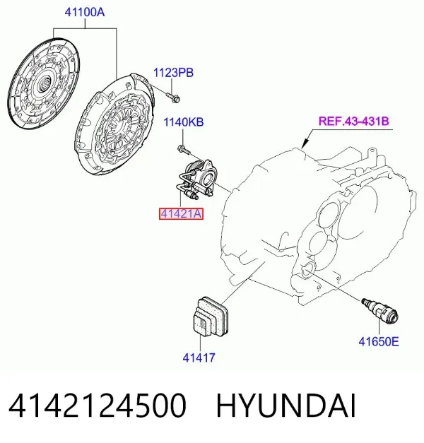 Робочий циліндр зчеплення Hyundai I40 I