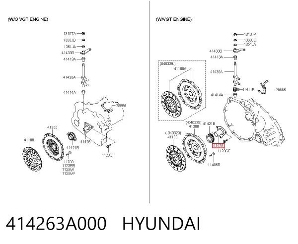 Направляюча вижимного підшипника зчеплення 414263A000 Hyundai/Kia