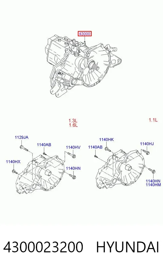 Коробка передач Hyundai Getz 