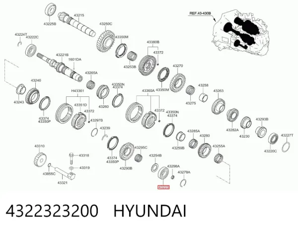 Підшипник первинного валу коробки 4322323200 Hyundai/Kia