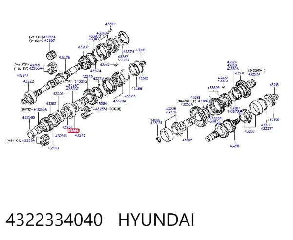 Підшипник первинного валу коробки 4322334040 Hyundai/Kia