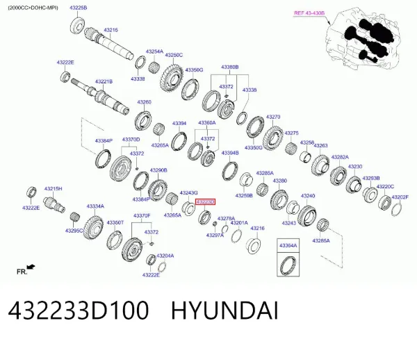  432233D100 Hyundai/Kia