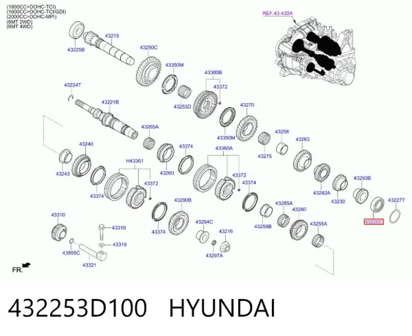  432253D100 Hyundai/Kia