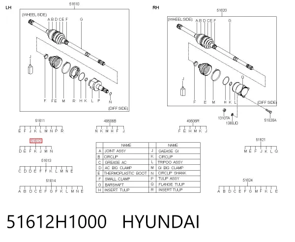 Пильник ШРУСа внутрішній 51612H1000 Hyundai/Kia