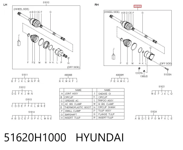 Піввісь права 51620H1000 Hyundai/Kia