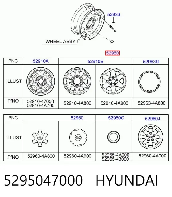 Колісні гайки 5295047000 Hyundai/Kia