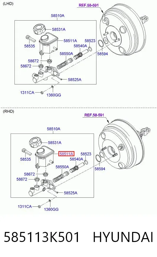 Бачок гальмівний Hyundai Sonata V