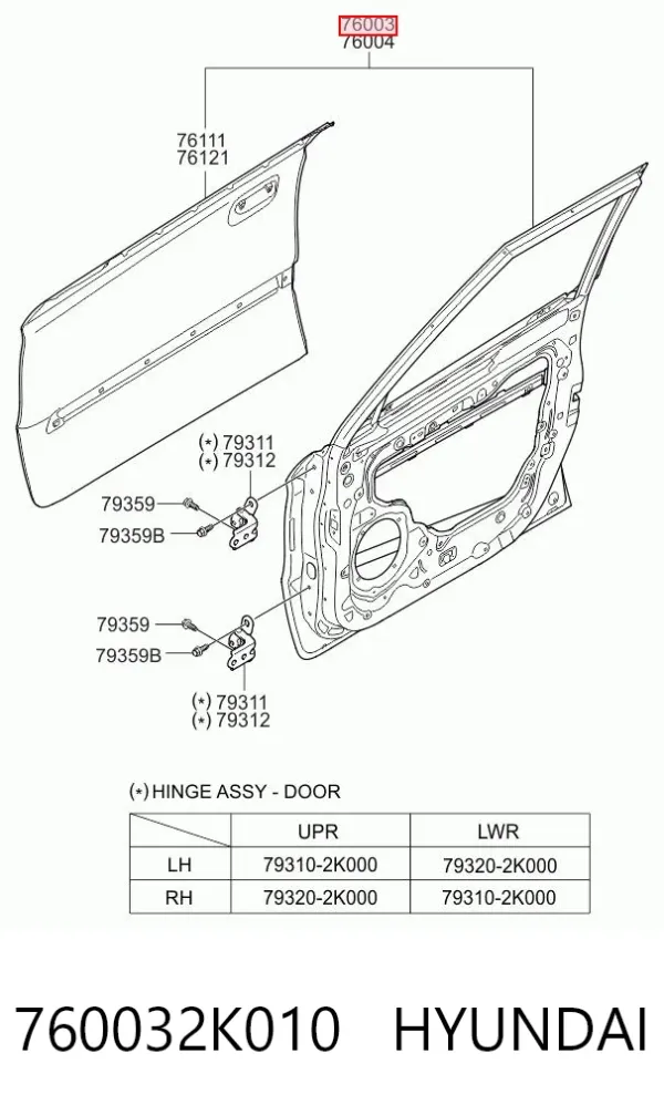 Двері передні ліві 760032K010 Hyundai/Kia