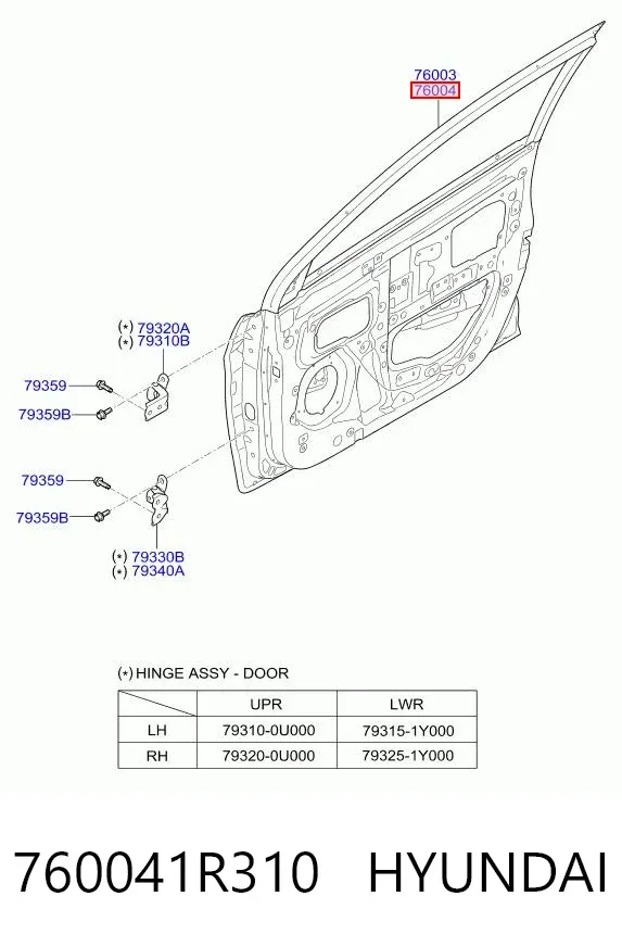 Двері праві передні 760041R310 Hyundai/Kia