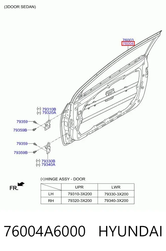 Двері праві передні Hyundai I30 GDH