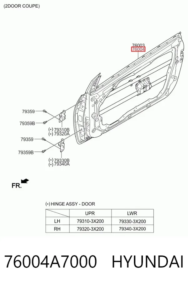 Двері праві передні KIA Forte III