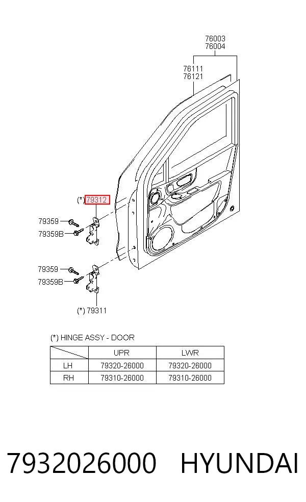 Петля передніх дверей, правої 7932026000 Hyundai/Kia