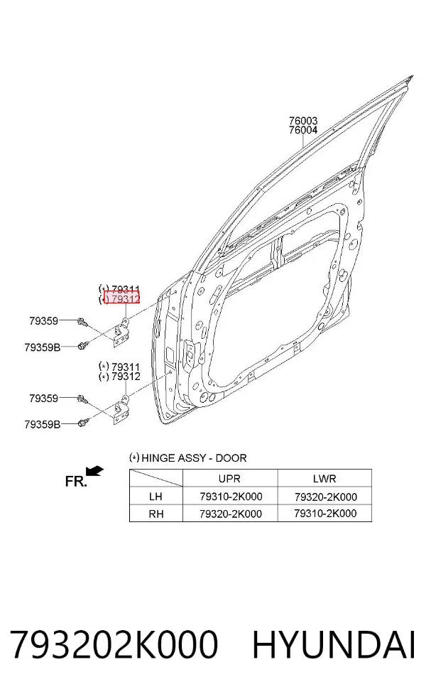 Петля передніх дверей, правої 793202K000 Hyundai/Kia