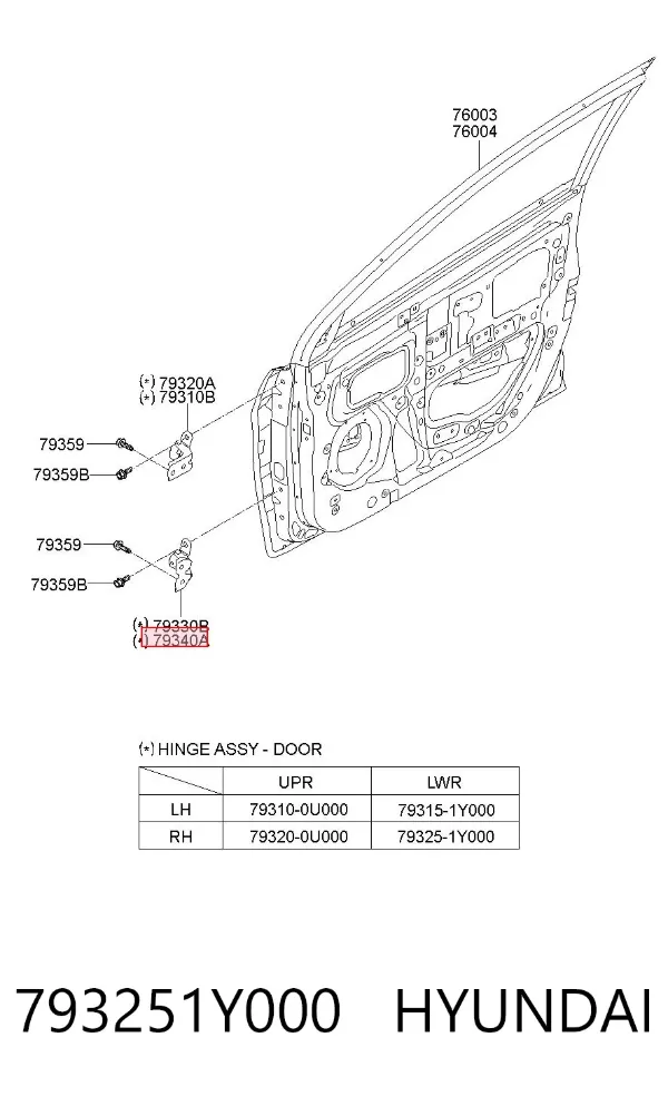 Петля передніх дверей, правої 793251Y000 Hyundai/Kia