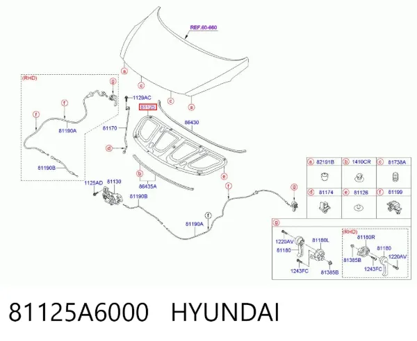 Шумоізоляція капота 81125A6000 Hyundai/Kia