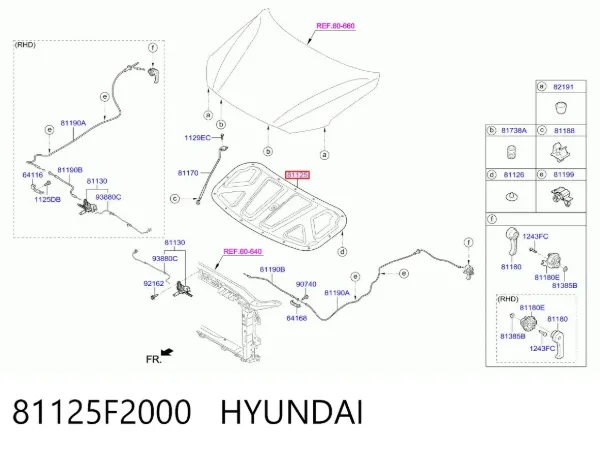 Шумоізоляція капота 81125F2000 Hyundai/Kia