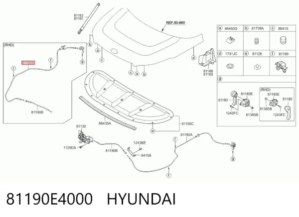 Трос відкриття капота, задній 81190E4000 Hyundai/Kia