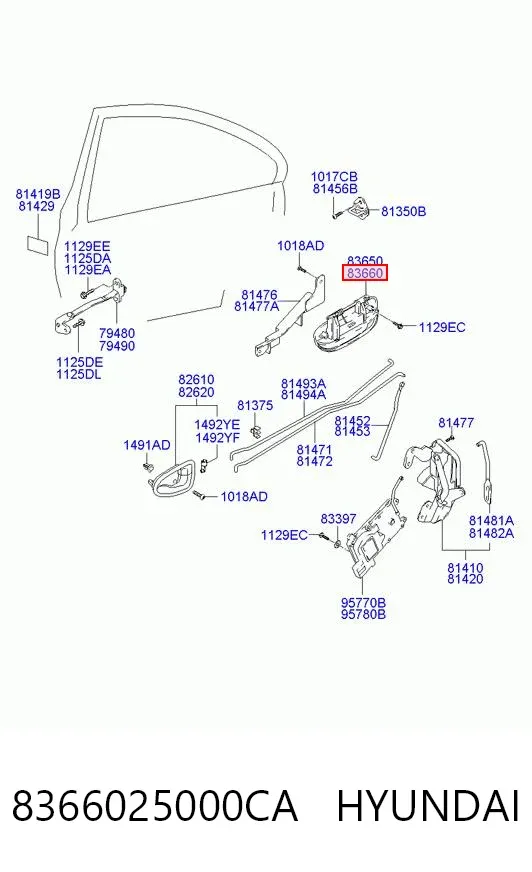 Ручка задньої двері зовнішня права 8366025000CA Hyundai/Kia