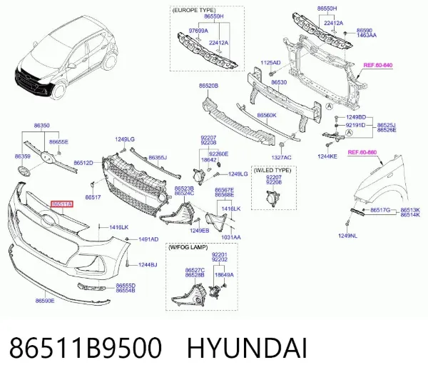 Передній бампер 86511B9500 Hyundai/Kia