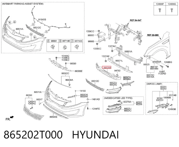 Абсорбер (наповнювач) бампера переднього 865202T000 Hyundai/Kia