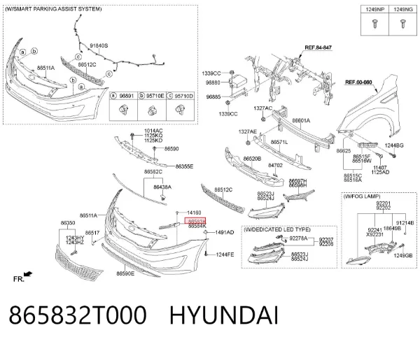 Кронштейн бампера переднього, лівий 865832T000 Hyundai/Kia