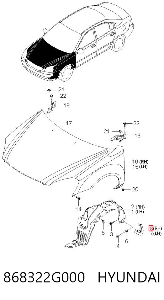 Бризковики передній, правий 868322G000 Hyundai/Kia
