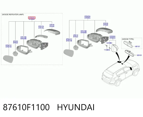Ліве бокове дзеркало KIA Sportage IV