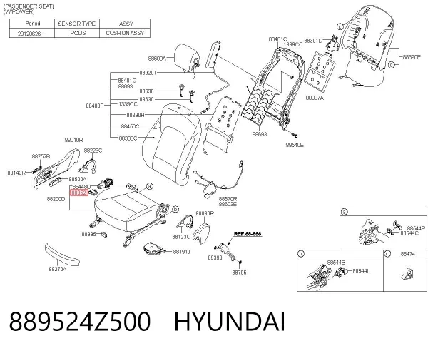  889524Z500 Hyundai/Kia