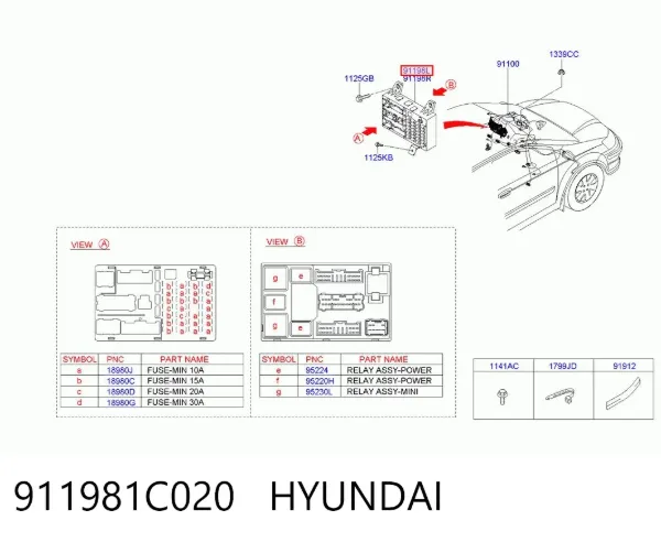 Блок запобіжників 911981C020 Hyundai/Kia