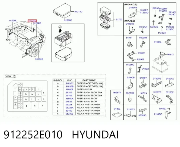  912252E010 Hyundai/Kia