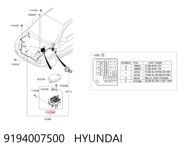 Блок запобіжників 9194007500 Hyundai/Kia