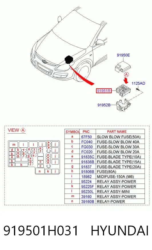 Блок запобіжників 919501H031 Hyundai/Kia