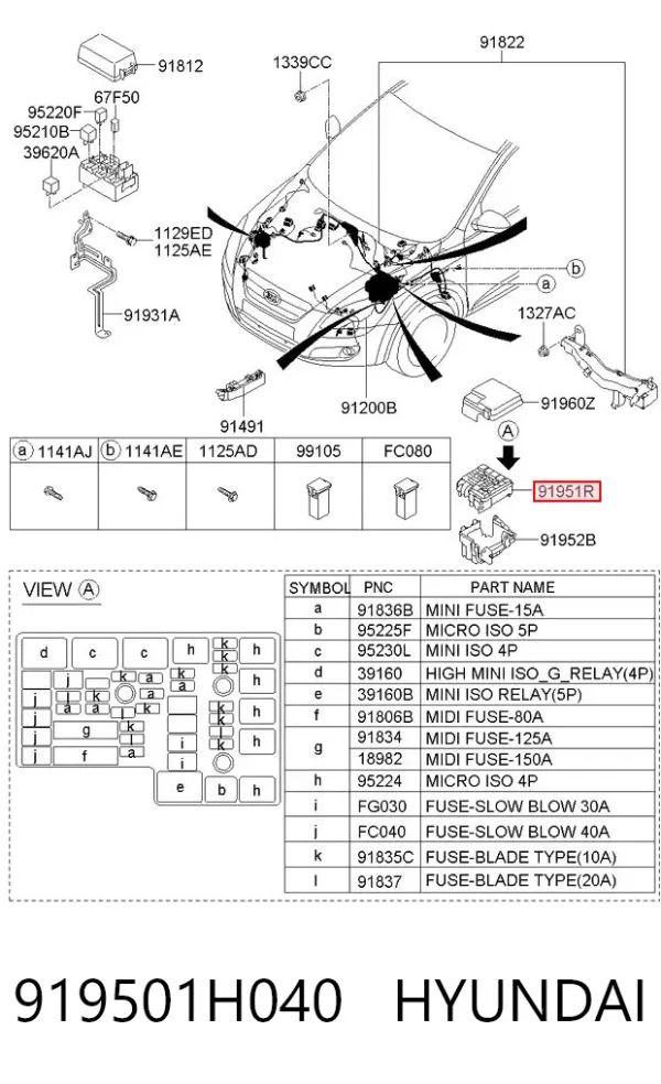 Блок запобіжників 919501H040 Hyundai/Kia